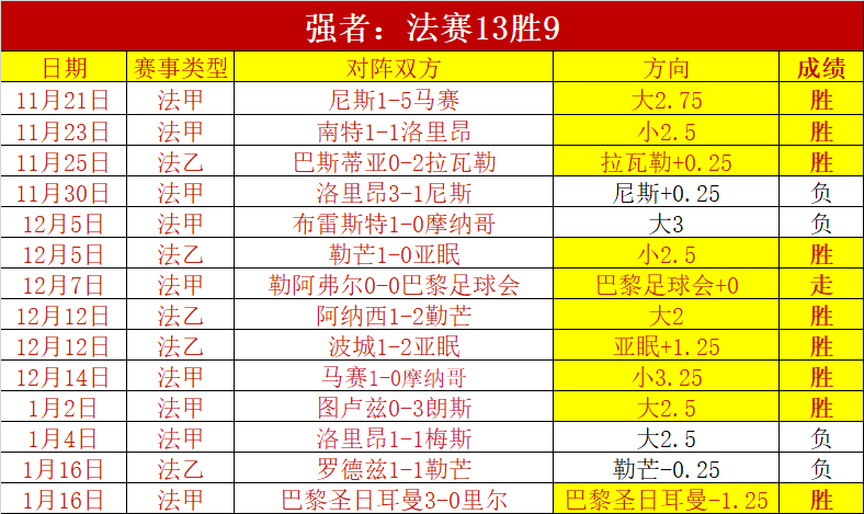 本钢主场险,胜北京控股,比分,亚博体彩官网,亚博体彩官网全球信赖,亚博体彩官网在线娱乐平台,亚博体彩官网玩家首选,亚博体彩官网Yabo亚博体彩,亚博体彩官网游戏平台