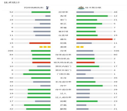 杜兰特加盟,太阳队,球队实力大,亚博体彩官网,亚博体彩官网全球信赖,亚博体彩官网在线娱乐平台,亚博体彩官网玩家首选,亚博体彩官网Yabo亚博体彩,亚博体彩官网游戏平台