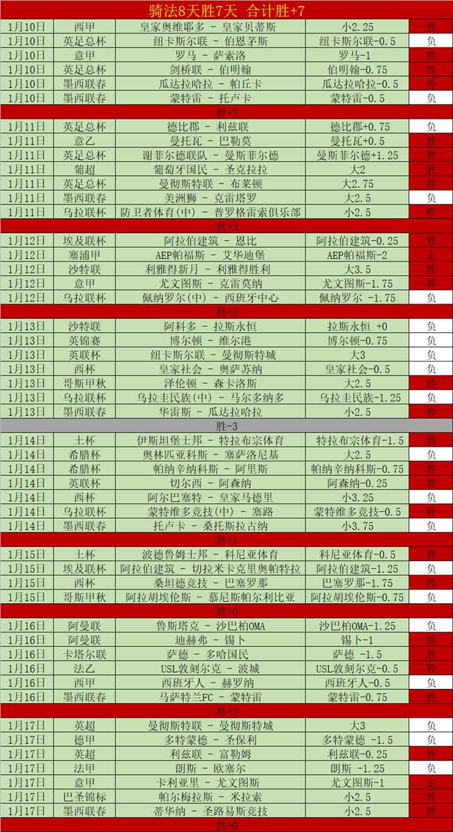 威利普斯波,多黎各公开,赛夺冠,亚博体彩官网,亚博体彩官网全球信赖,亚博体彩官网在线娱乐平台,亚博体彩官网玩家首选,亚博体彩官网Yabo亚博体彩,亚博体彩官网游戏平台