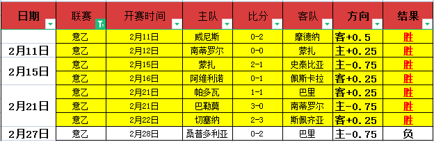 岁拉涅利再,创辉煌,四个月内扭,亚博体彩官网,亚博体彩官网全球信赖,亚博体彩官网在线娱乐平台,亚博体彩官网玩家首选,亚博体彩官网Yabo亚博体彩,亚博体彩官网游戏平台