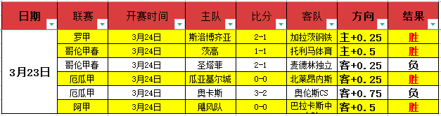 国米实力未,至顶峰,若效仿迈尼,亚博体彩官网,亚博体彩官网全球信赖,亚博体彩官网在线娱乐平台,亚博体彩官网玩家首选,亚博体彩官网Yabo亚博体彩,亚博体彩官网游戏平台