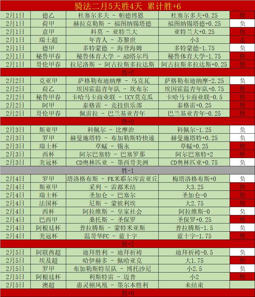 阿森纳年收,超曼联平曼,切尔西差距,亚博体彩官网,亚博体彩官网全球信赖,亚博体彩官网在线娱乐平台,亚博体彩官网玩家首选,亚博体彩官网Yabo亚博体彩,亚博体彩官网游戏平台