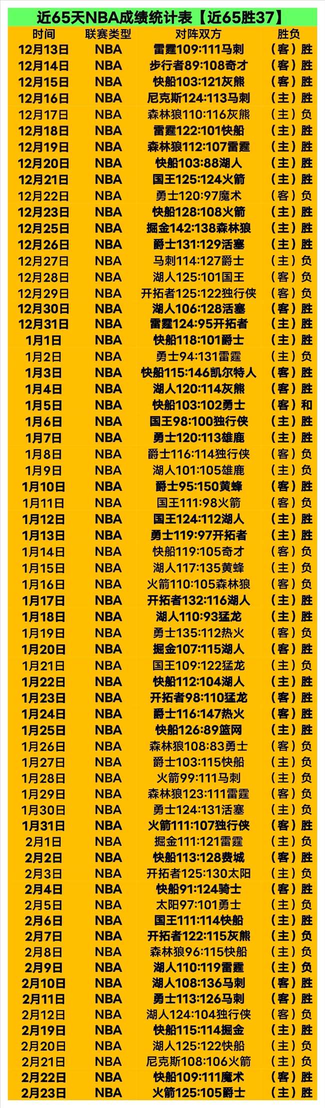 沃西晒大乐,透期号专家,推荐,亚博体彩官网,亚博体彩官网全球信赖,亚博体彩官网在线娱乐平台,亚博体彩官网玩家首选,亚博体彩官网Yabo亚博体彩,亚博体彩官网游戏平台