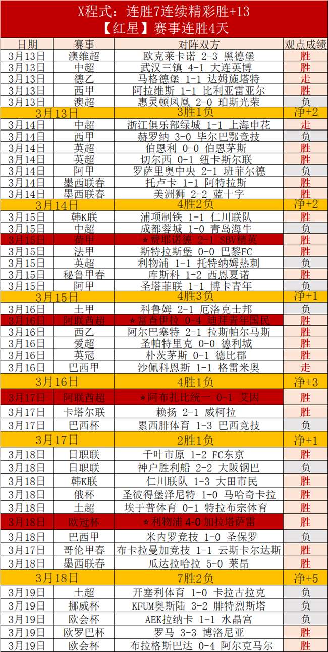 沃西晒大乐,透期号专家,推荐,亚博体彩官网,亚博体彩官网全球信赖,亚博体彩官网在线娱乐平台,亚博体彩官网玩家首选,亚博体彩官网Yabo亚博体彩,亚博体彩官网游戏平台