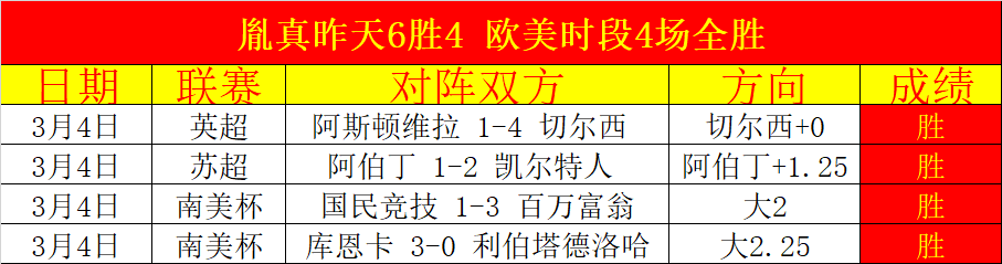 斯盧茨基神,勇助阵,完胜泰山,亚博体彩官网,亚博体彩官网全球信赖,亚博体彩官网在线娱乐平台,亚博体彩官网玩家首选,亚博体彩官网Yabo亚博体彩,亚博体彩官网游戏平台