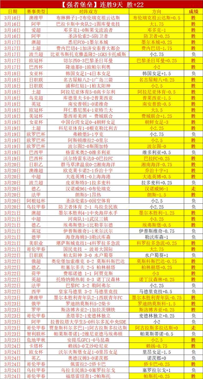 独家揭秘,印尼商业精,英圈层,亚博体彩官网,亚博体彩官网全球信赖,亚博体彩官网在线娱乐平台,亚博体彩官网玩家首选,亚博体彩官网Yabo亚博体彩,亚博体彩官网游戏平台