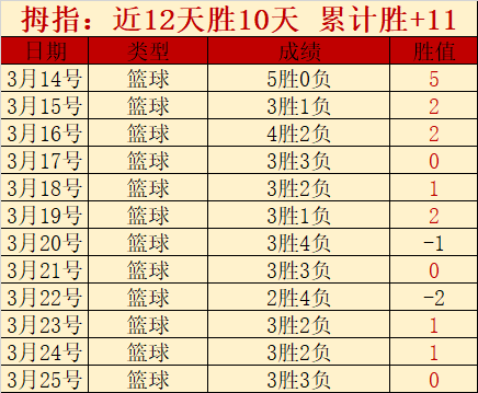 波兰激情对,决斯洛文尼,欧协杯激战,亚博体彩官网,亚博体彩官网全球信赖,亚博体彩官网在线娱乐平台,亚博体彩官网玩家首选,亚博体彩官网Yabo亚博体彩,亚博体彩官网游戏平台