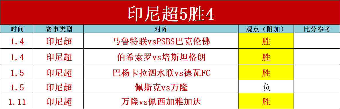 孙佳俊勇夺,全国春季游,泳赛男子,亚博体彩官网,亚博体彩官网全球信赖,亚博体彩官网在线娱乐平台,亚博体彩官网玩家首选,亚博体彩官网Yabo亚博体彩,亚博体彩官网游戏平台