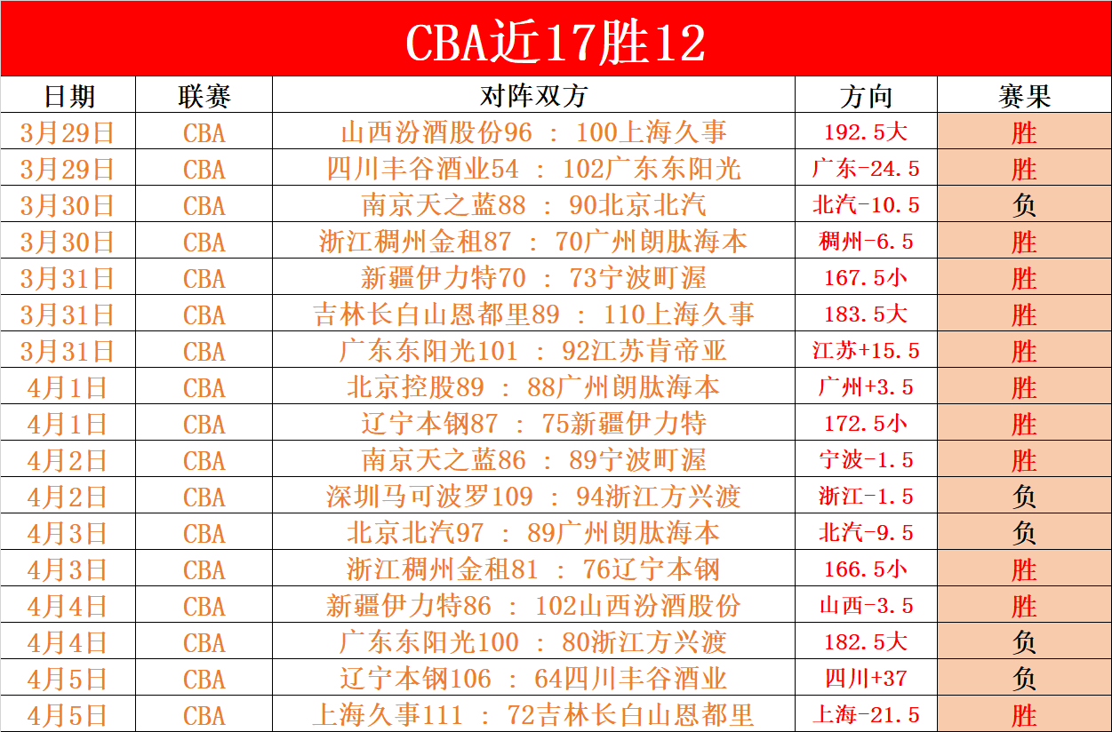 孙佳俊勇夺,全国春季游,泳赛男子,亚博体彩官网,亚博体彩官网全球信赖,亚博体彩官网在线娱乐平台,亚博体彩官网玩家首选,亚博体彩官网Yabo亚博体彩,亚博体彩官网游戏平台