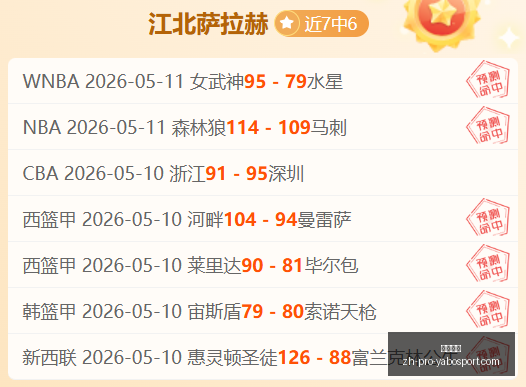 胡明轩伤病,内幕大公开,膝盖磨损与,亚博体彩官网,亚博体彩App,亚博体育直播,亚博体彩登录,亚博体彩平台