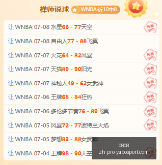 篮球赛事分,连续多日连,女欧,亚博体彩官网,亚博体彩App,亚博体育直播,亚博体彩登录,亚博体彩平台