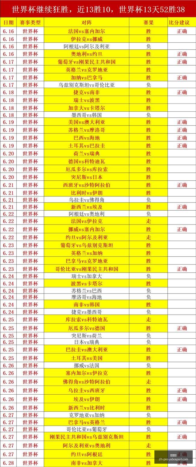 亚博体彩,亚博体彩官网,亚博体彩App,亚博体彩官网,亚博体彩App,亚博体育直播,亚博体彩登录,亚博体彩平台