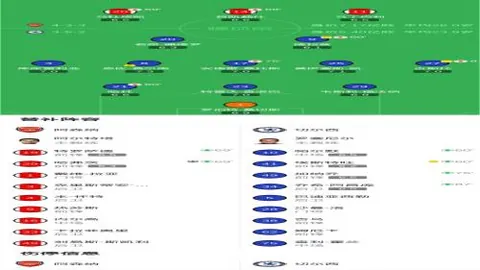 2025斯诺克排名公布：罗伯逊夺冠，张安达排名下降，丁某某表现备受瞩目