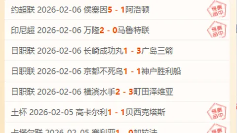 21世纪低级别足总杯中普利茅斯成为第7支击败利物浦的球队