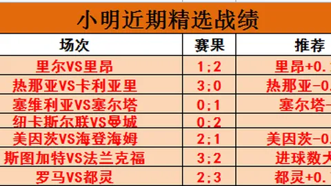 河南1-1平K2球队，恒大进球助力，南基一欲冲前六，崔康熙挑战压力加大