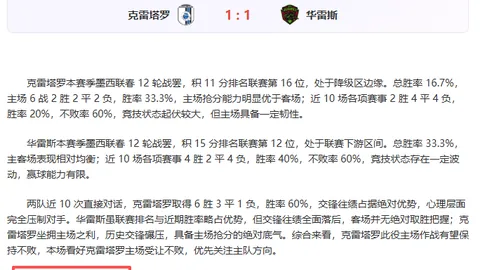 波兰激情对决斯洛文尼亚！欧协杯激战正酣，两场胜利点燃激情火花！