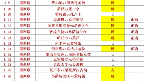 欧联杯分析：大乐透期号专家推荐，质合分析前区十码解析