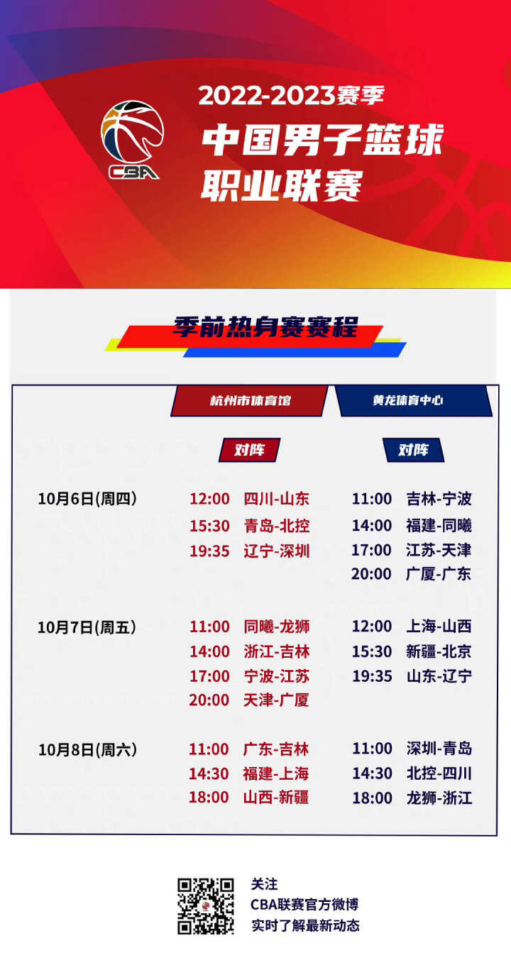 徐杰的成功