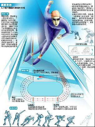线击球和快